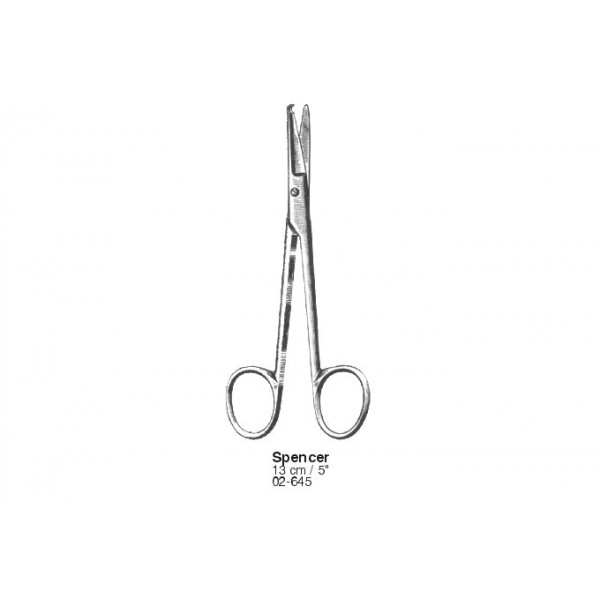 Scissors